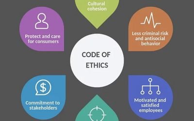 Plus Ethics develops and implements an Ethical Code for R+D projects